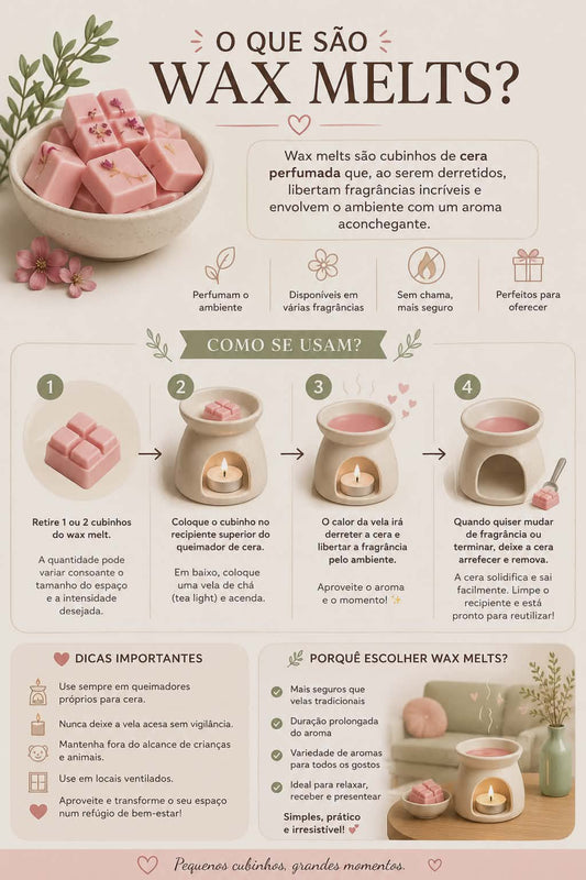 Wax Melts em Caixa 70g